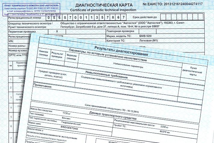 Диагностическая карта техосмотра