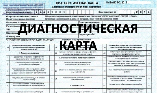 Диагностическая карта техосмотра