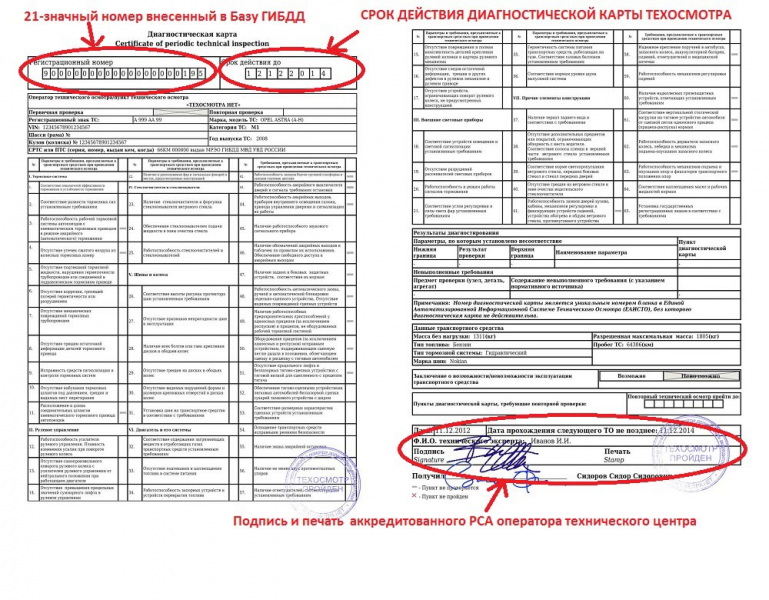 Диагностическая карта техосмотра
