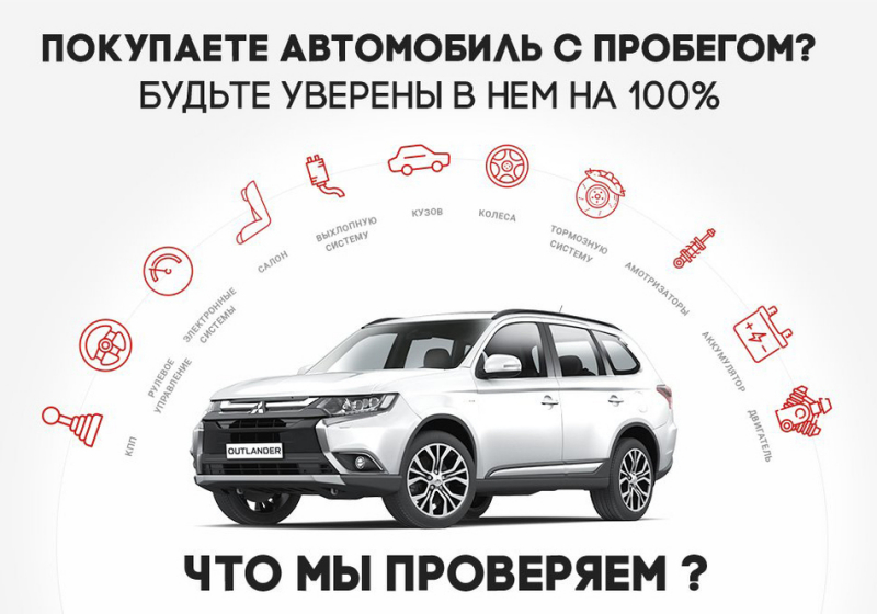 Диагностика автомобиля перед покупкой