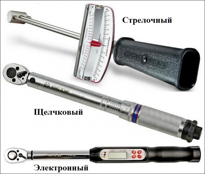 Динамометрические ключи – как и где их использовать?