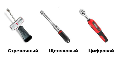 Динамометрические ключи – как и где их использовать?