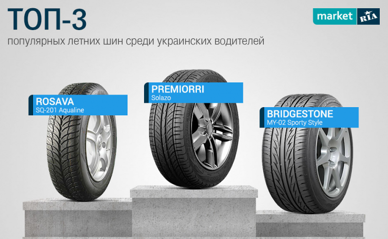 Диски disla: баланс качества, стиля и функциональности