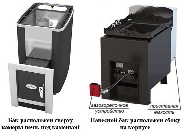 Газовые печи для бани: виды и способы установки