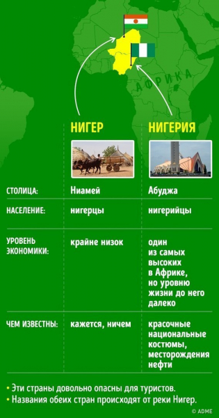 Географические названия, которые постоянно путают