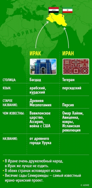 Географические названия, которые постоянно путают