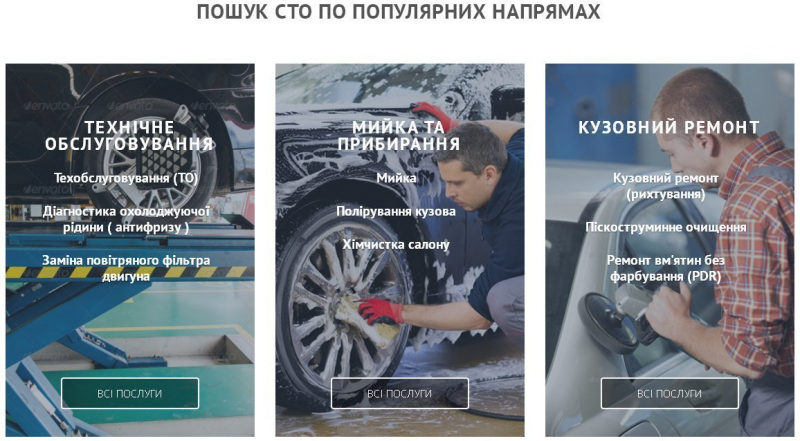 Главные особенности сервиса autobooking для выбора сто