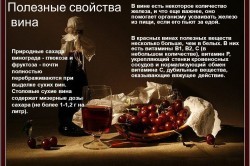 Готовим вино из листьев винограда или вишни: свойства готового напитка и лучший рецепт