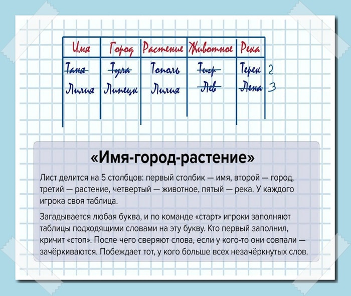 Игры для расширения словарного запаса