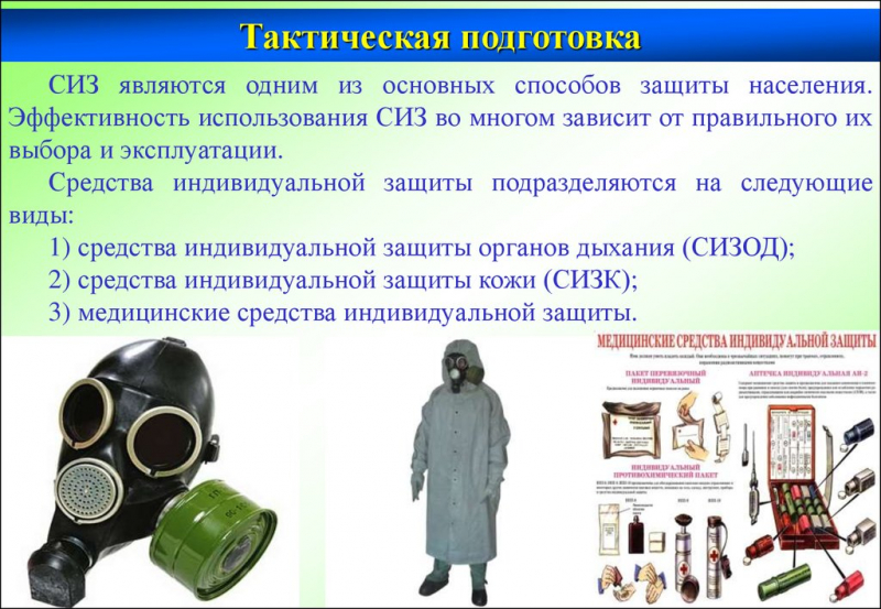 Индивидуальные средства защиты кожи: виды