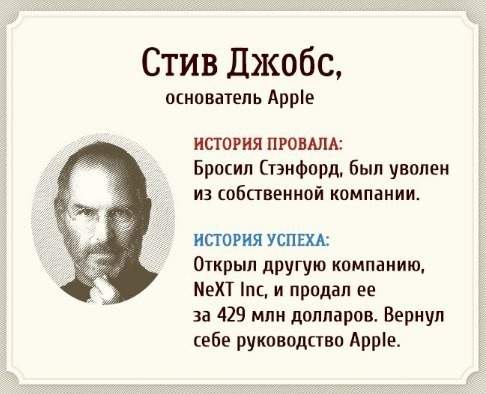 Истории успеха великих людей
