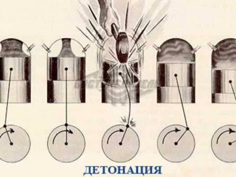 Как экономить бензин
