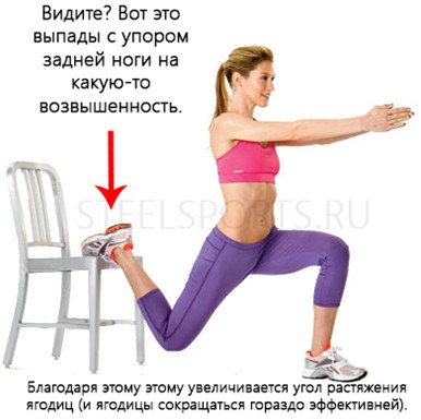 Как накачать красивую попу