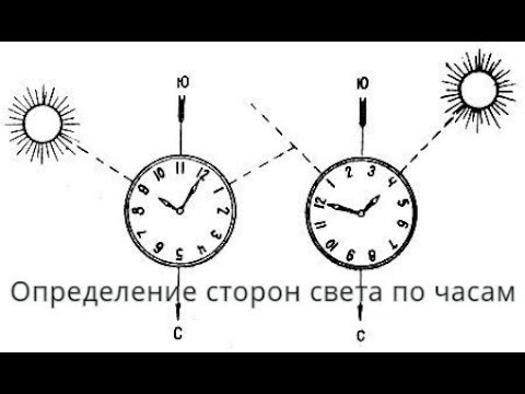 Как определить стороны света по часам