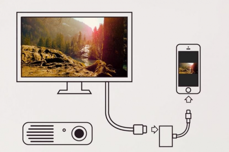 Как подключить айфон к телевизору через usb, wi-fi, hdmi