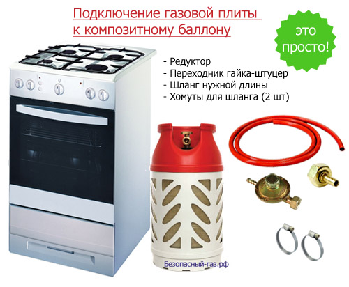 Как подключить газовую плиту к баллону