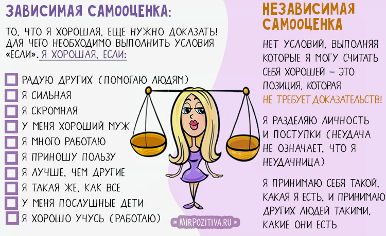 Как повысить самооценку – просто и понятно