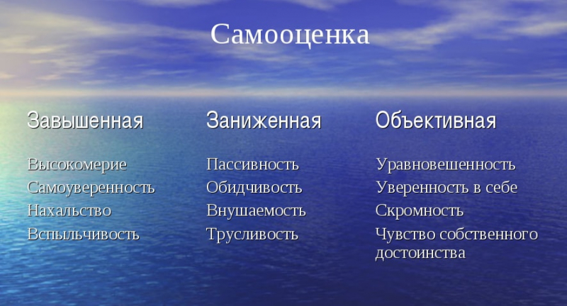 Как повысить самооценку – просто и понятно
