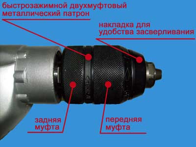 Как правильно пользоваться шуруповертом: устройство и принцип работы, смена насадок, сфера применения