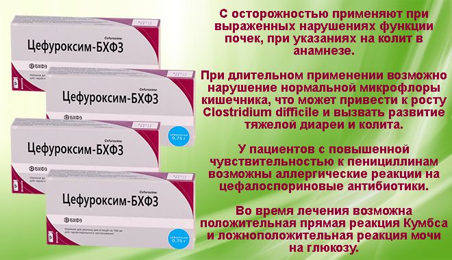 Как правильно выбрать лечение: лучшие антибиотики — народный рейтинг