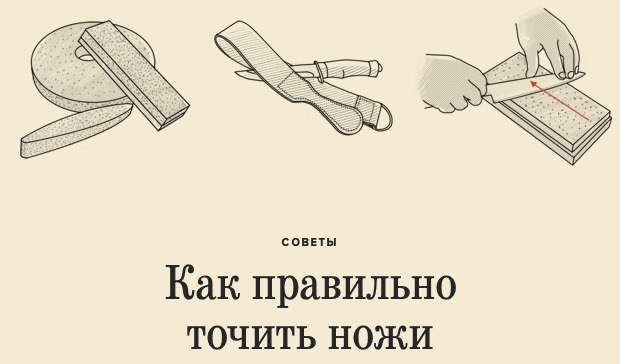 Как правильно заточить нож