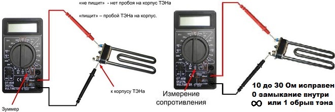 Как проверить тэн стиральной машины на исправность?