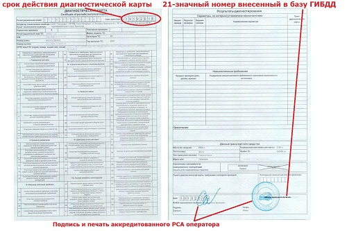 Как проверяется диагностическая карта техосмотра по базе рса еаисто