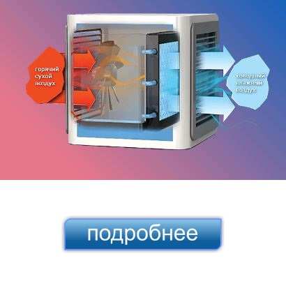 Как работает мобильный кондиционер: плюсы и минусы конструкции, характеристики
