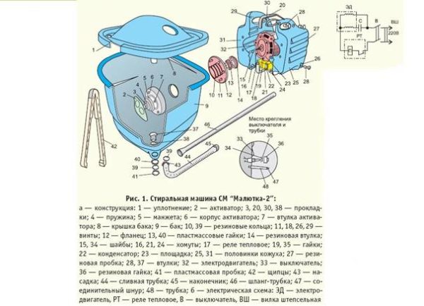 Как разобрать стиральную машину автомат от бош, занусси, канди, ардо, электролюкс