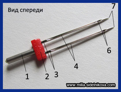 Как шить двойной иглой на швейной машине