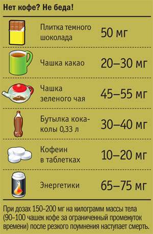 Как стать умнее – 7 простых способов