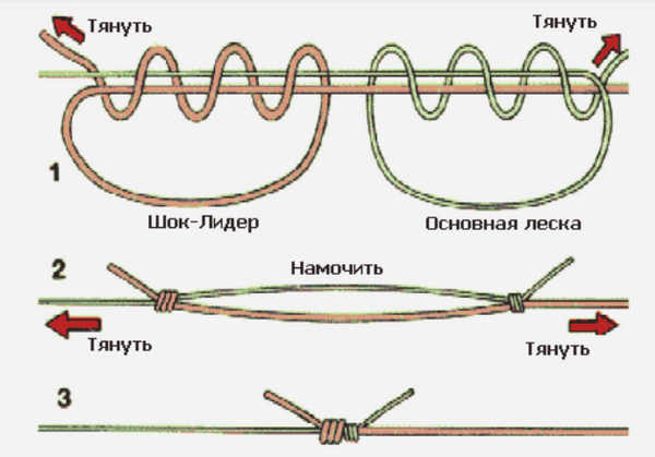 Как связать две лески между собой