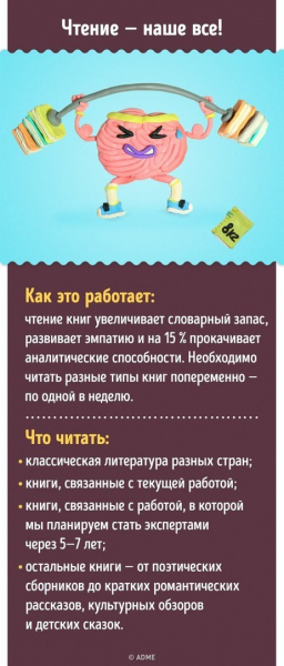Как улучшить работу мозга – 15 проверенных способов