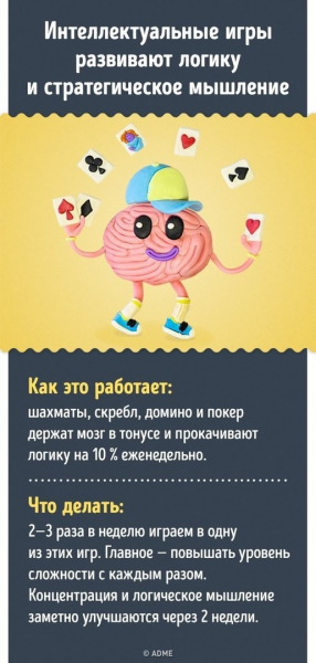 Как улучшить работу мозга – 15 проверенных способов