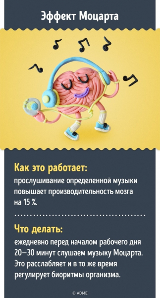 Как улучшить работу мозга – 15 проверенных способов