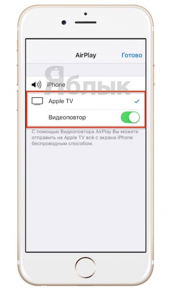 Как вывести видео с айфона на экран телевизора