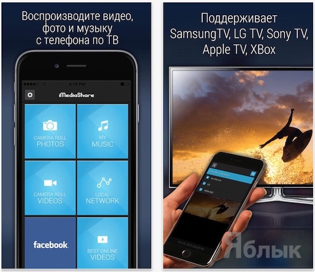 Как вывести видео с айфона на экран телевизора