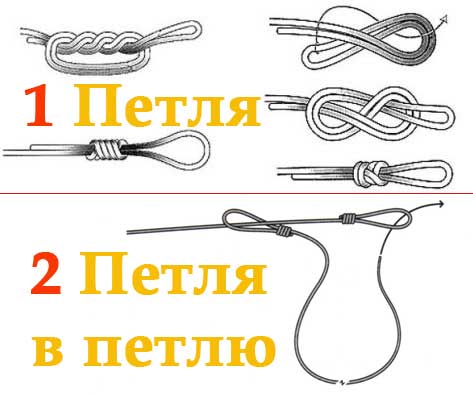 Как завязать петлю на леске