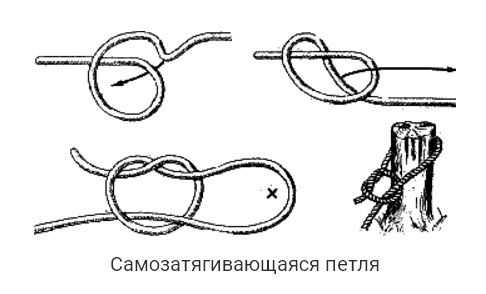 Как завязать петлю на леске