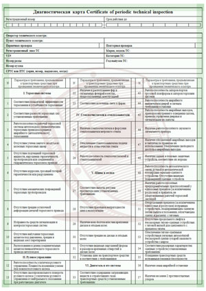 Какие документы нужны для техосмотра в 2019 году