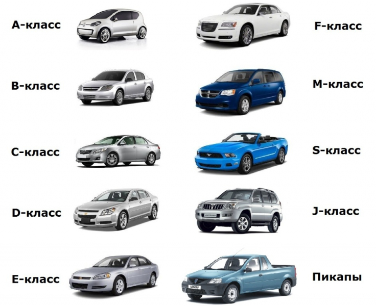 Какими бывают легковые автомобили?