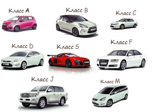 Какими бывают легковые автомобили?