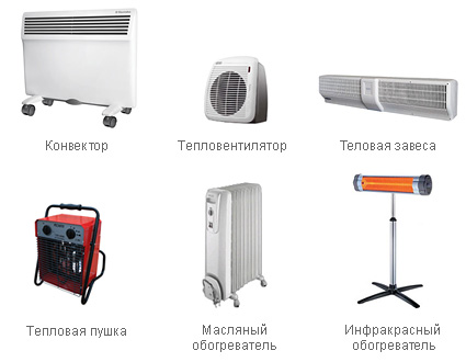 Какой обогреватель лучше: инфракрасный или масляный?
