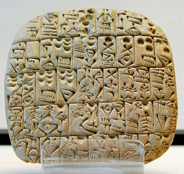 Краткая история письменности