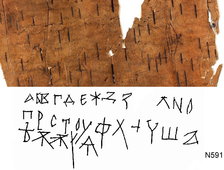 Краткая история письменности