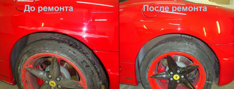 Локальная покраска автомобиля