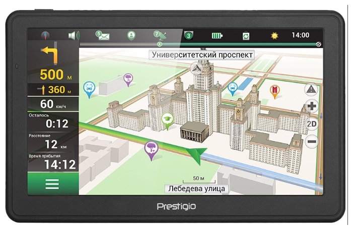 Лучшие автомобильные навигаторы — народный рейтинг