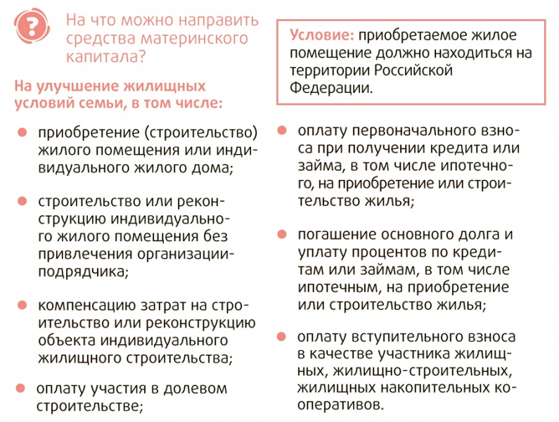 Материнский капитал не дожидаясь 3 лет: как потратить средства по сертификату до трех лет в 2019 году на покупку жилья в ипотеку или строительство дома