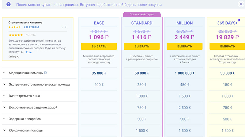 Медицинская страховка в грузию и на авто для россиян 2019: нужна ли, сколько стоит, отзывы и как оформить онлайн