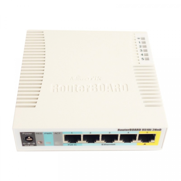 Mikrotik 951ui-2hnd 2 wan интерфейса для резервирования канала